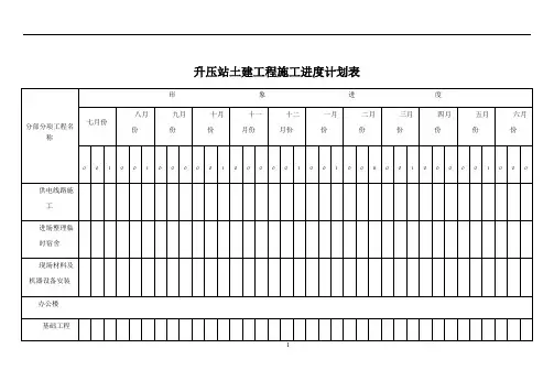 土建工程施工进度计划表