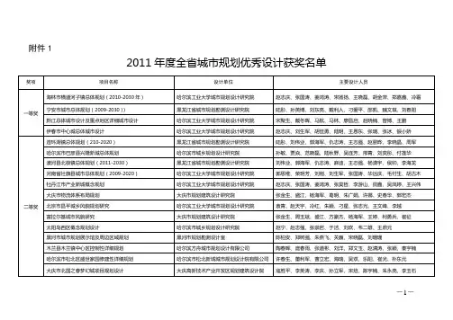 关于公布2009年城市规划优秀设计评选