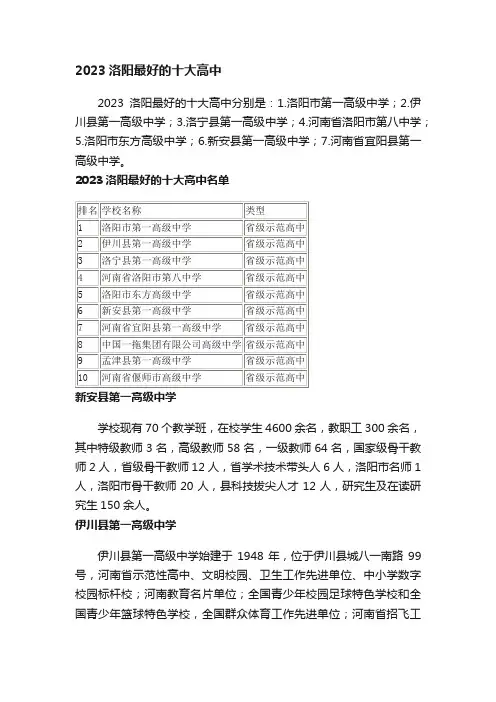 2023洛阳最好的十大高中
