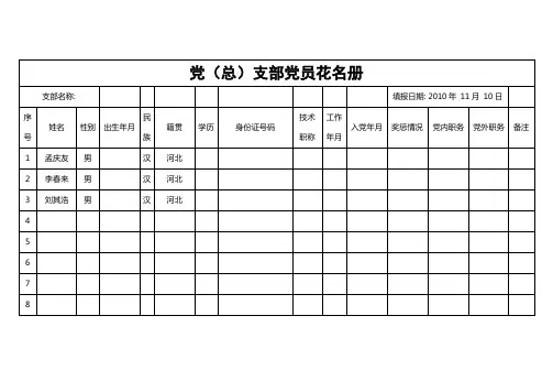 党员花名册