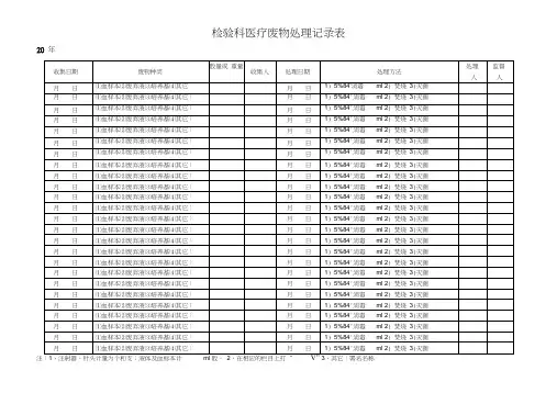 检验科医疗废物处理记录表