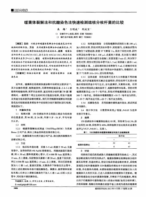 噬菌体裂解法和抗酸染色法快速检测结核分枝杆菌的比较