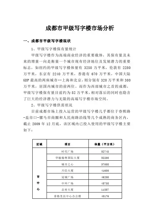 成都市甲级写字楼市场分析