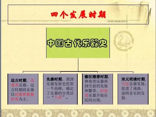中国传统乐器概述23页PPT