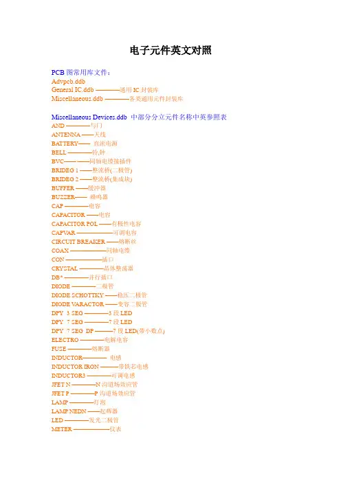电子元件英文对照