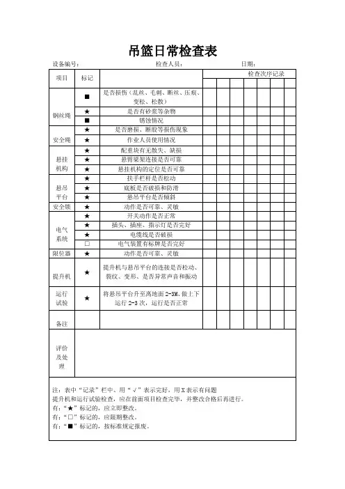 吊篮日常检查表