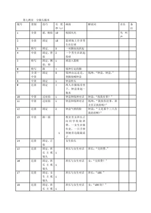第七教室  分镜头稿本