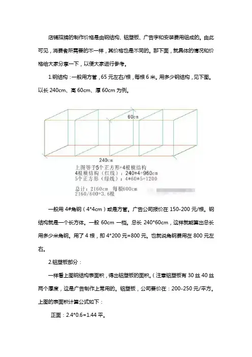 做一个店铺招牌多少钱