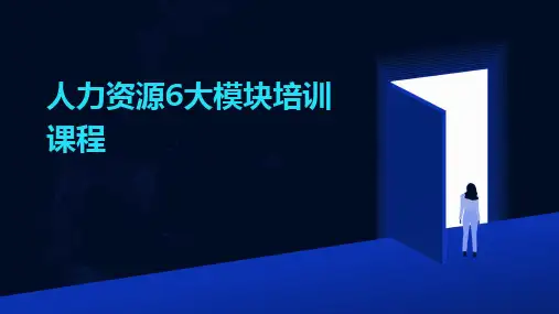 人力资源6大模块培训课程