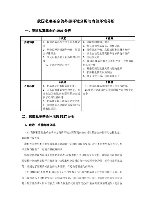 我国私募基金的外部环境分析与内部环境分析