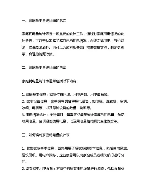 六年级科学上册家庭耗电量统计表