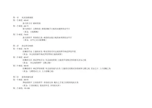 完美国际黄昏武器装备属性黄昏材料出处一览