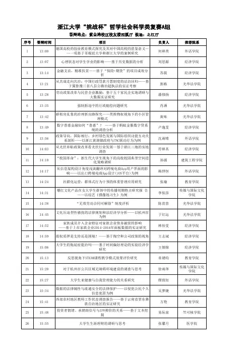 浙江大学挑战杯哲学社会科学类复赛A组