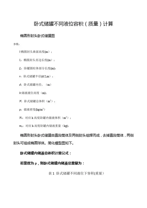 卧式储罐不同液位下的容积(质量)计算
