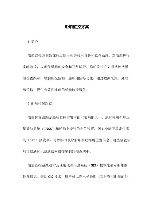 船舶 监控方案