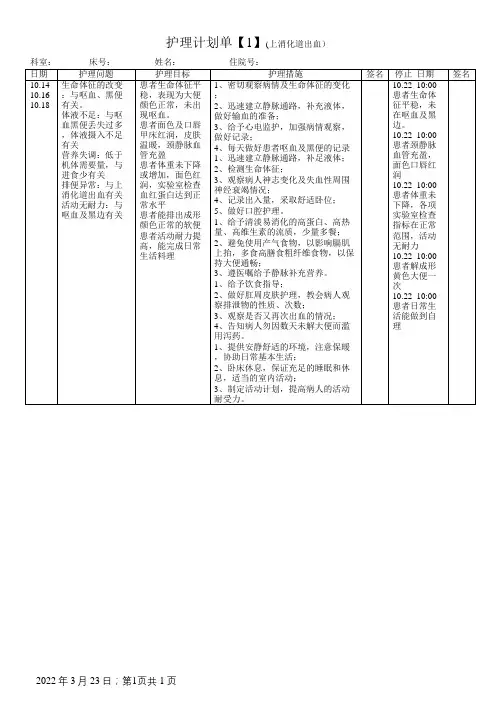 护理计划单(上消化道出血)