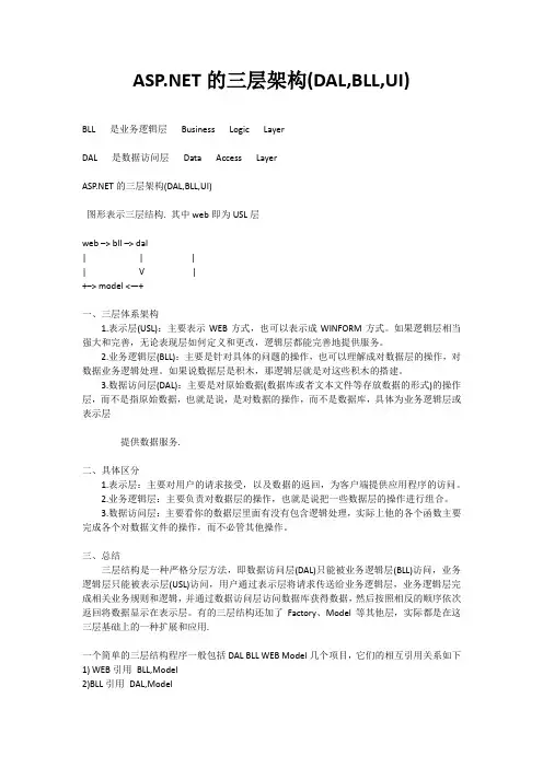 .NET网站项目中的三层架构