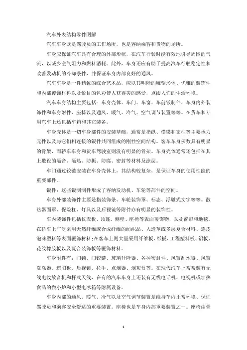 最新汽车外表结构零件图解