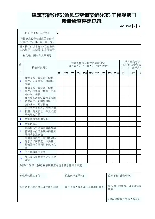 1 建筑节能分部(通风与空调节能分项)工程观感质量检查评定记录 GD3120301