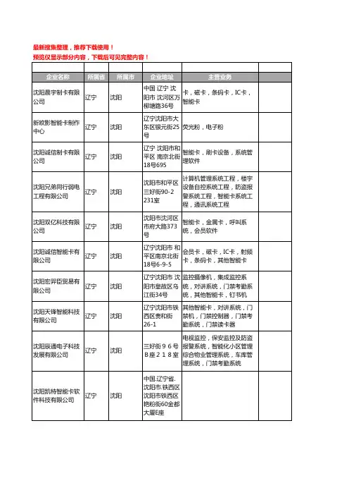 新版辽宁省沈阳智能卡工商企业公司商家名录名单联系方式大全39家