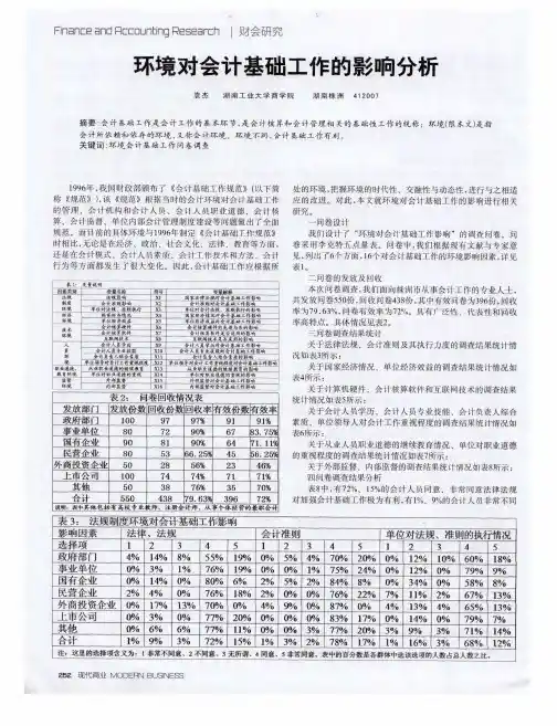 环境对会计基础工作的影响分析