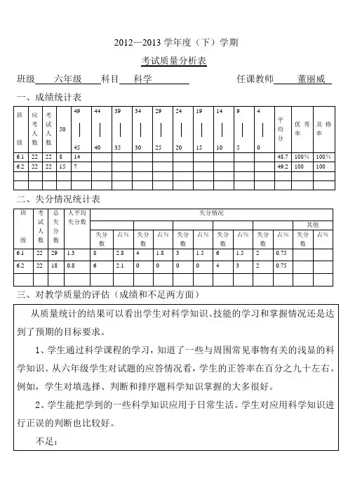 6年级科学质量分析