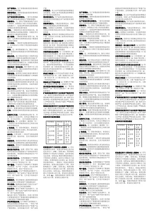 国际经济学 名词解释