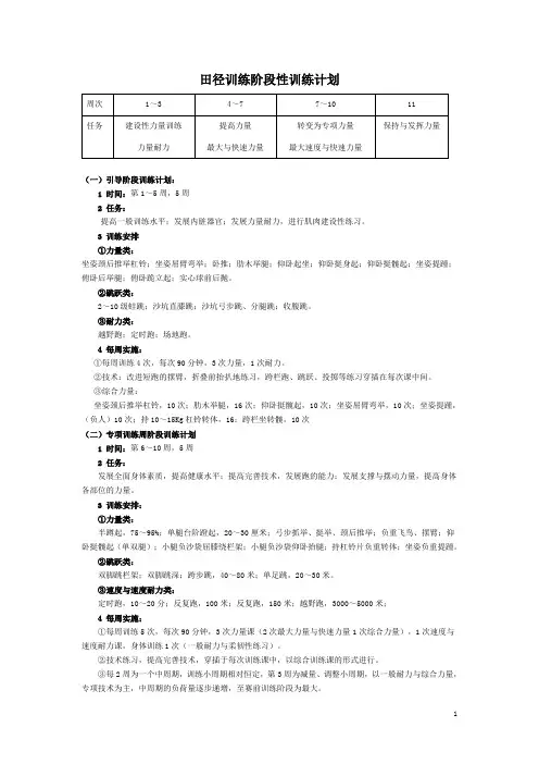 田径训练阶段性训练计划