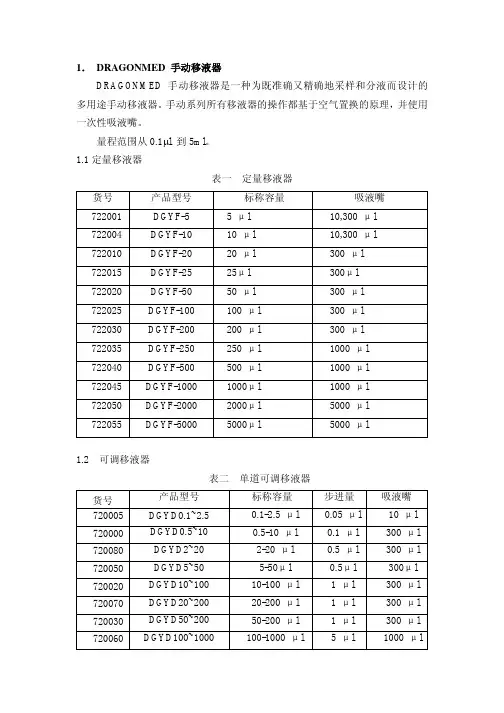 大龙移液器中文说明书