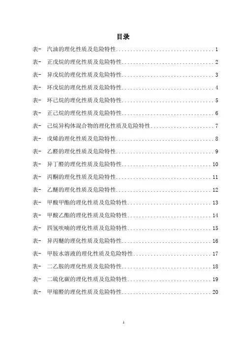 危险化学品特性表_第3.1类(低闪点液体)