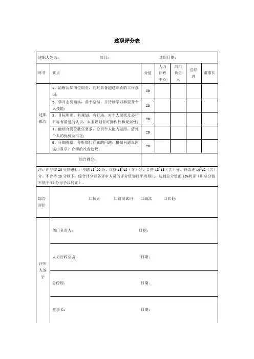 述职评分表(模板)