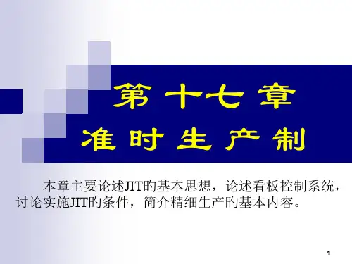 生产运作ppt