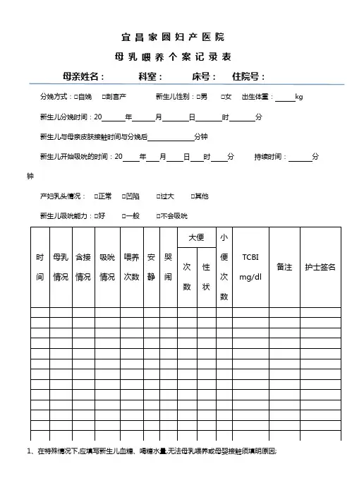 母乳喂养个案记录表
