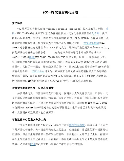 VOC—挥发性有机化合物