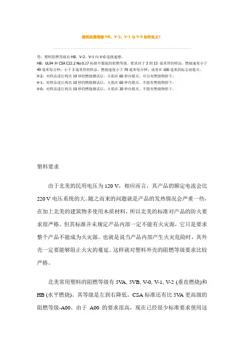 阻燃等级