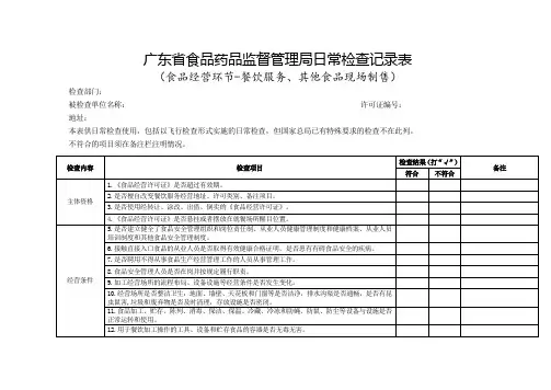 广东省食品药品监督管理局日常检查记录表(食品经营环节-餐饮服务、其他食品现场制售)