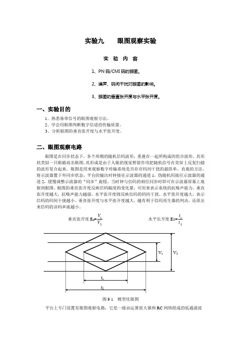 眼图观察实验
