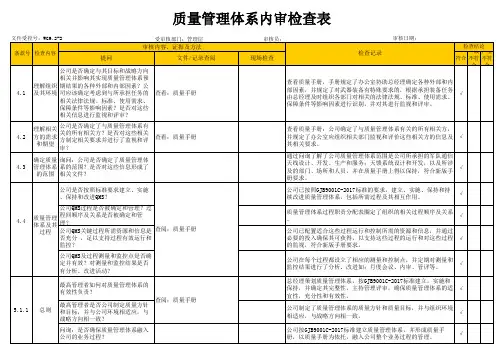 GJB9001C-2017最高管理者内审检查表