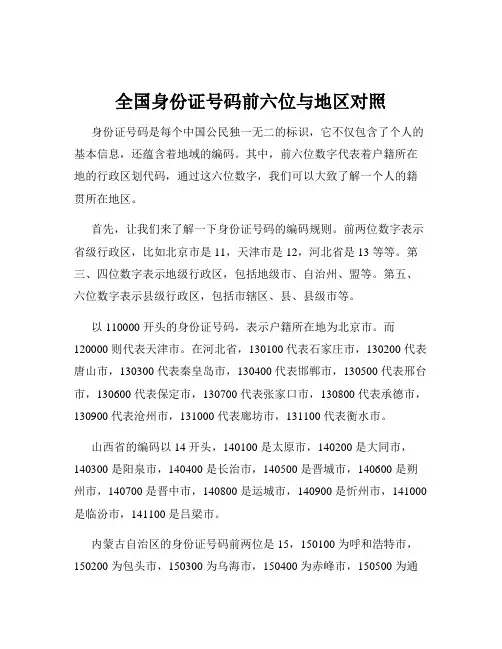 全国身份证号码前六位与地区对照