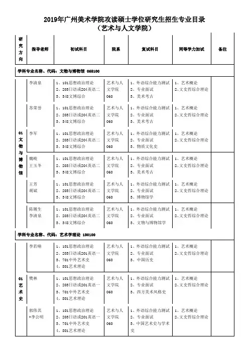 2019年广州美术学院攻读硕士学位研究生招生专业目录 (艺术与人文学院)