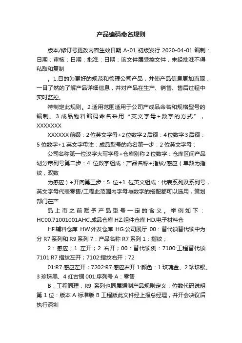 产品编码命名规则