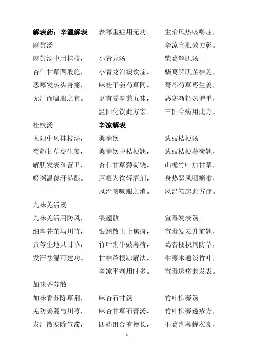 中医方歌