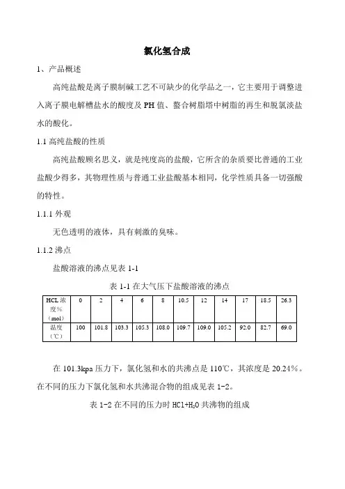 氯化氢合成2009.6.9
