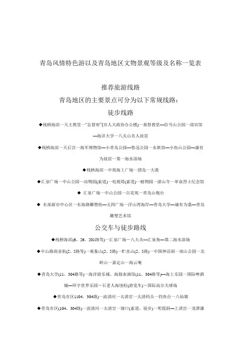 青岛旅游景点及路线等