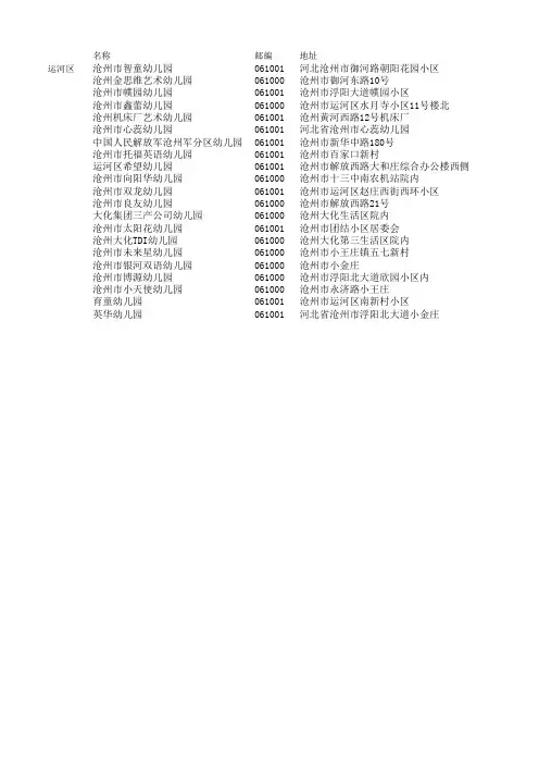 运河区幼儿园一览表