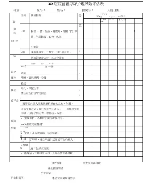 留置导管护理风险评估表