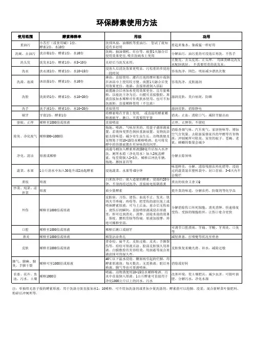 环保酵素的使用方法