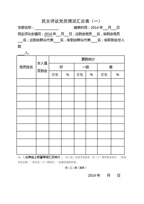 民主评议党员测评表汇总表及填表说明