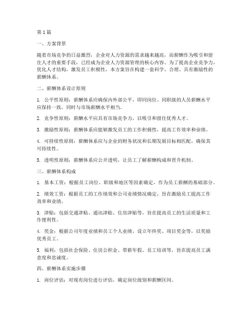 人力资源薪酬方案(3篇)