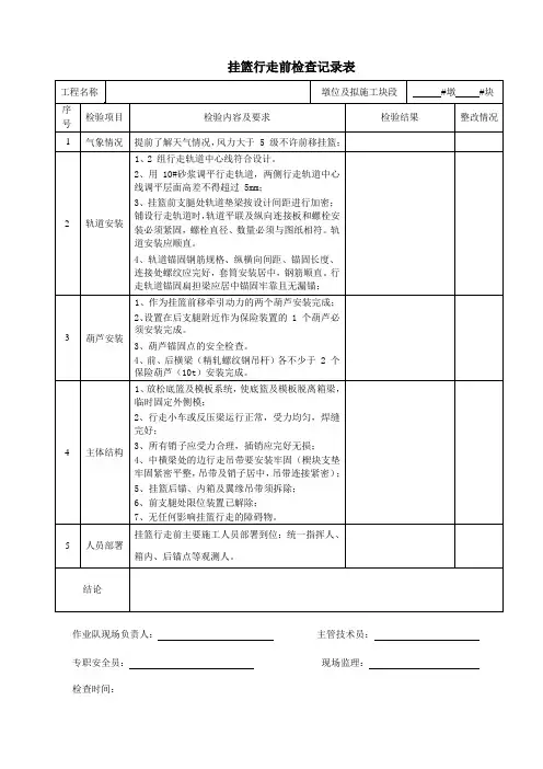 挂篮行走前中后检查记录表